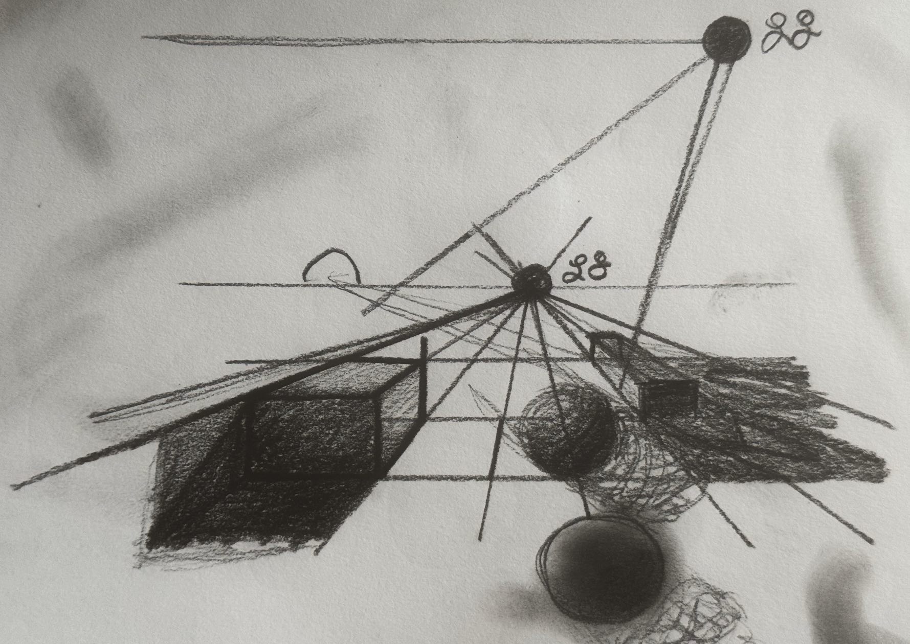 How to Be Mindful and How to Think